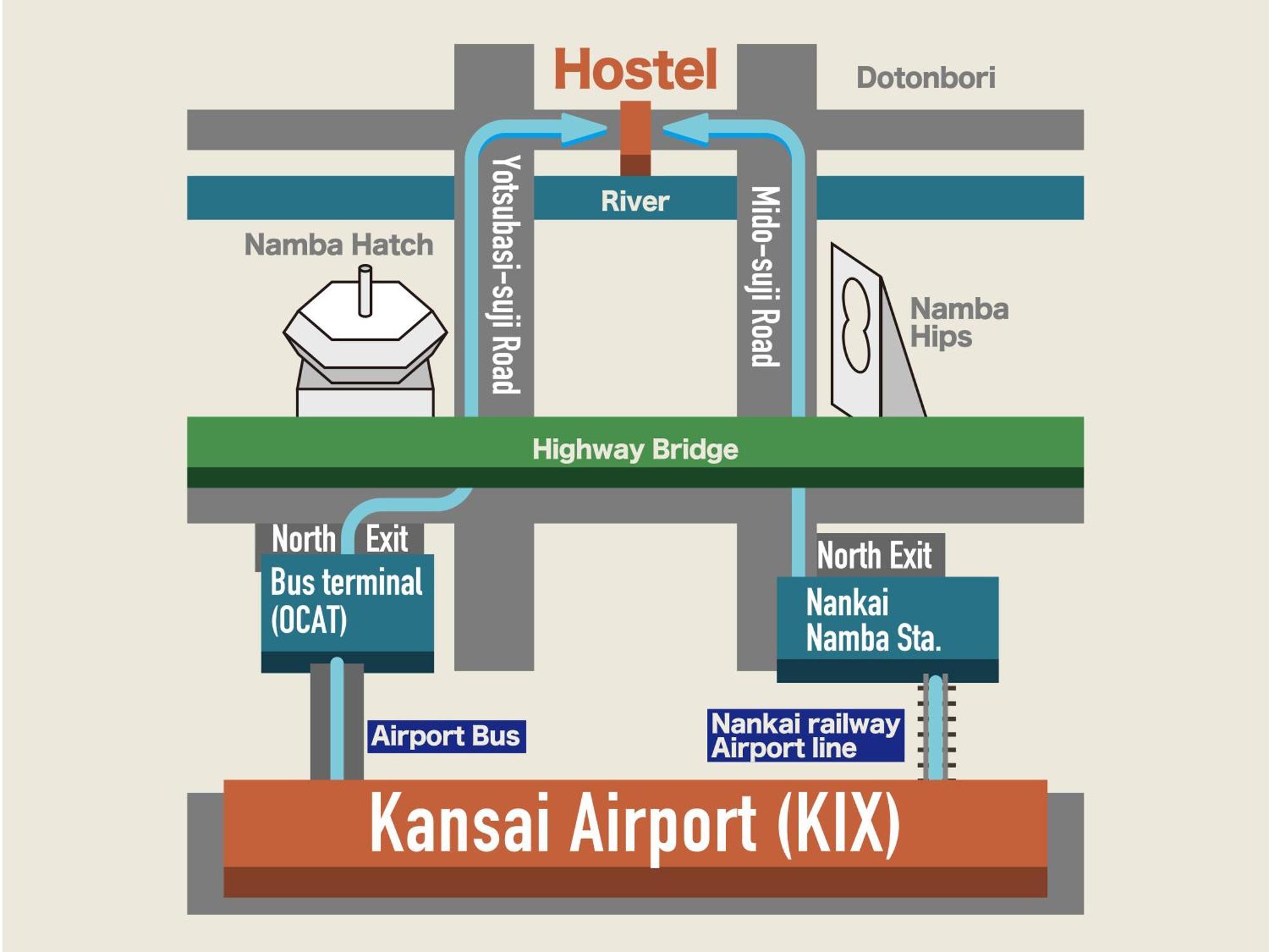Hostel Q Ōsaka Eksteriør bilde